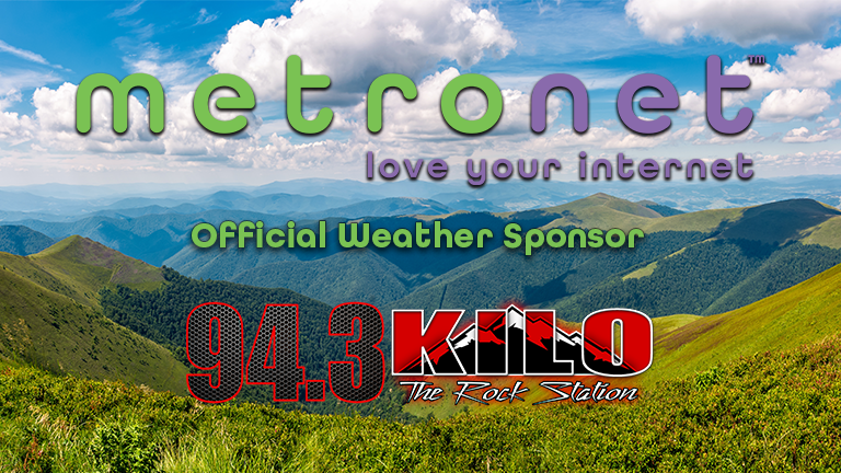 Metronet Weather Web Slider Kilo