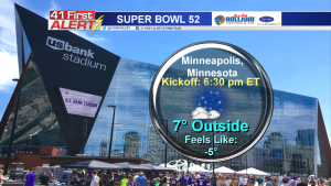 Super Bowl 52 on Sunday to be the Coldest on Record - 41NBC News