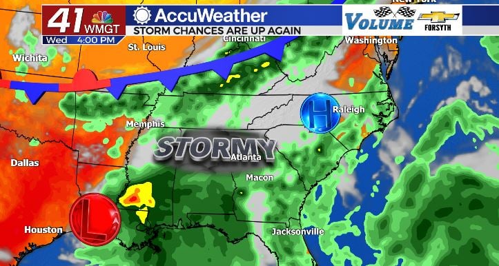 The Setup Cold Front Vs Nicholas