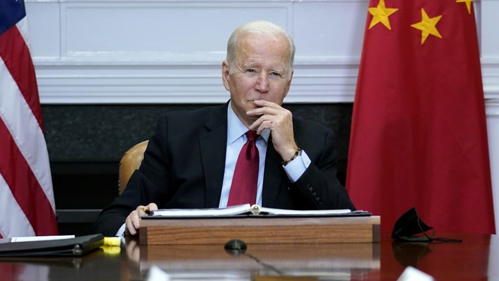 Biden China Sanctions