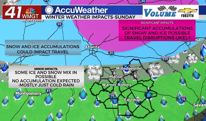 Forecast Graphic 1142022