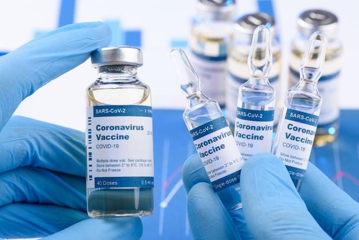 Coronavirus Covid 19 Single Dose Small Vials And Multi Dose