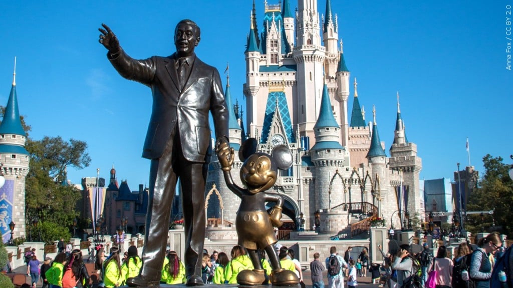 Disney