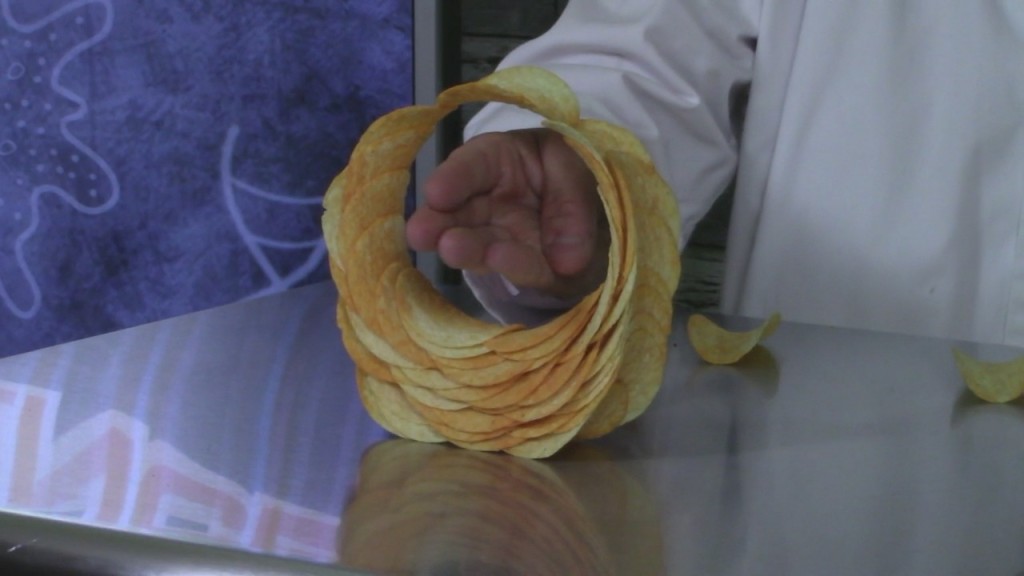 Hooked On Science: Chip Ring