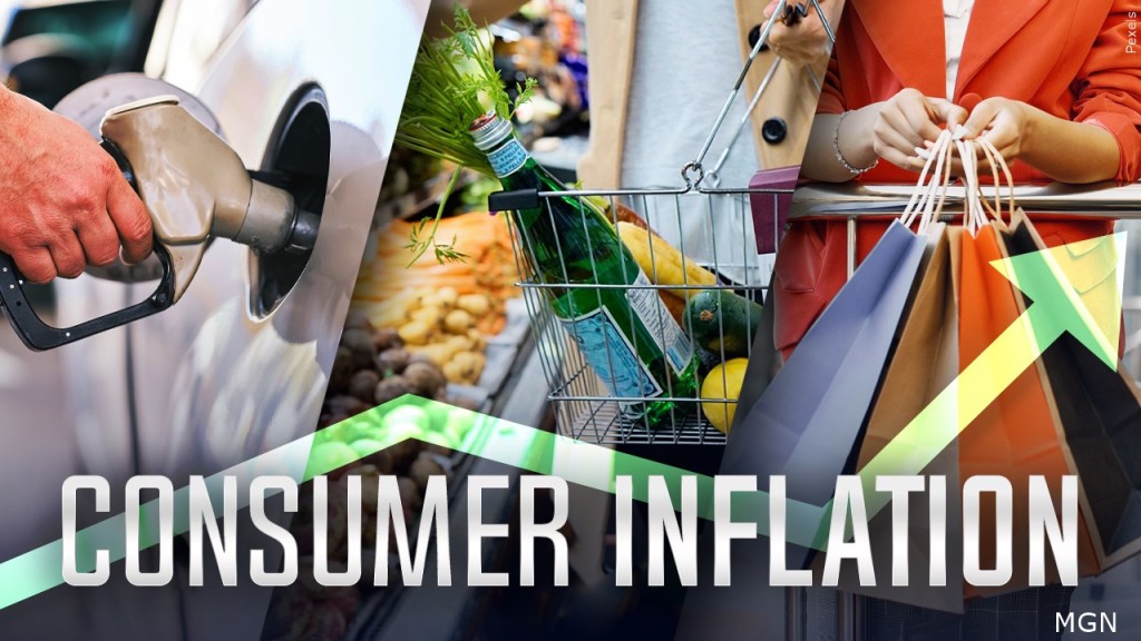 Inflation