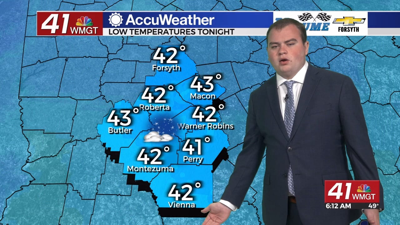 Below average today and often breezy - 41NBC News | WMGT-DT
