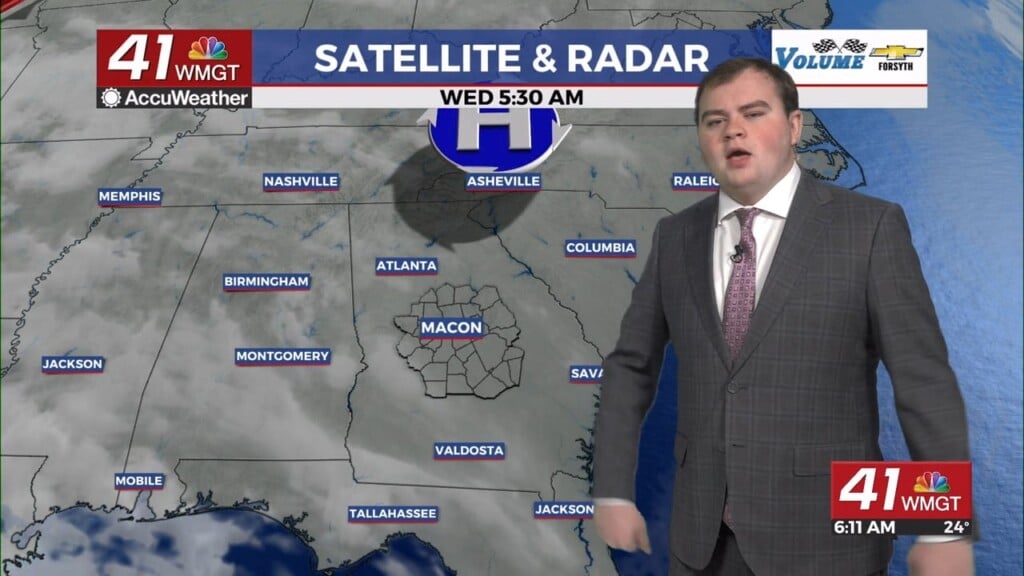 Mostly Cloudy Today