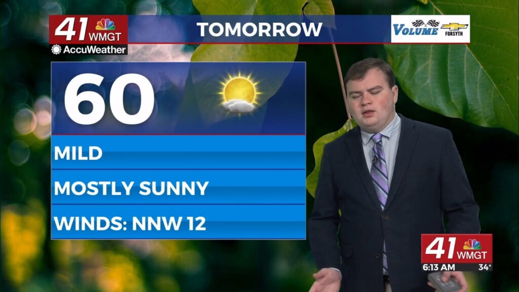 Sunny Skies Continue