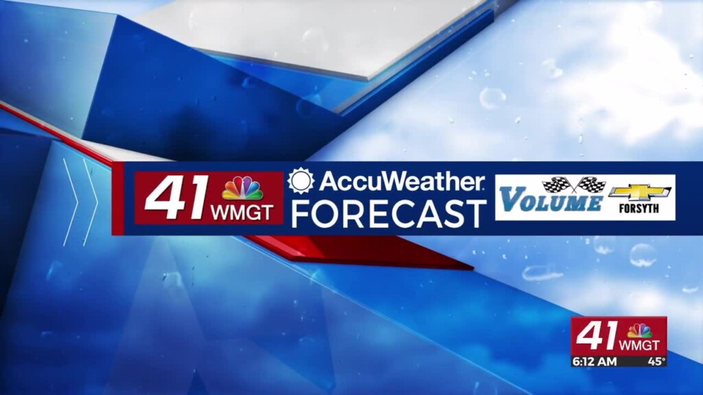 Mostly Sunny Today