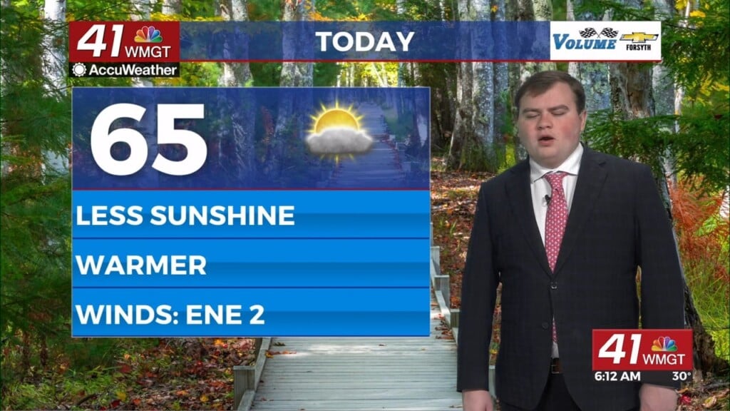Partly Sunny Today