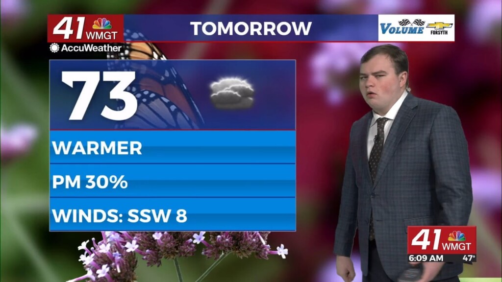 Cloudy Warm Weekend With Rain