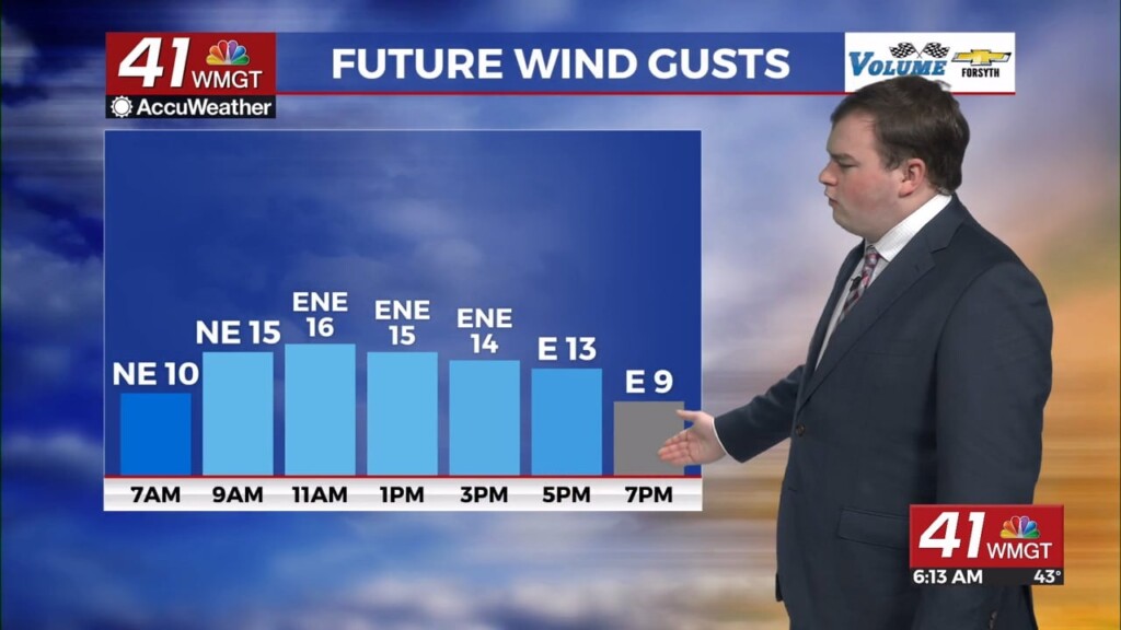 Cloudy Skies Expected Today In The 60's