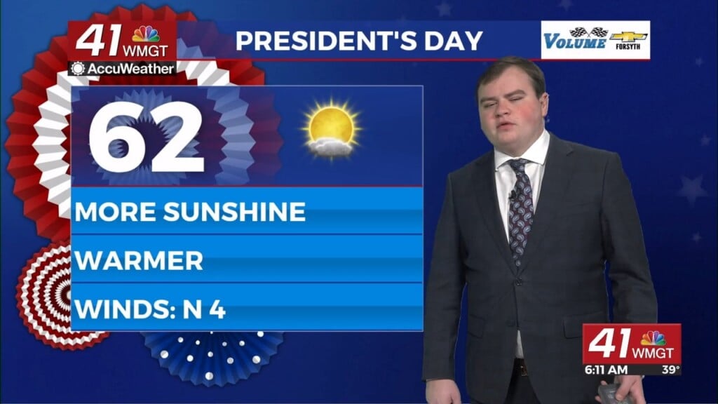 Mostly sunny and in the 60's for President's Day 41NBC News WMGTDT