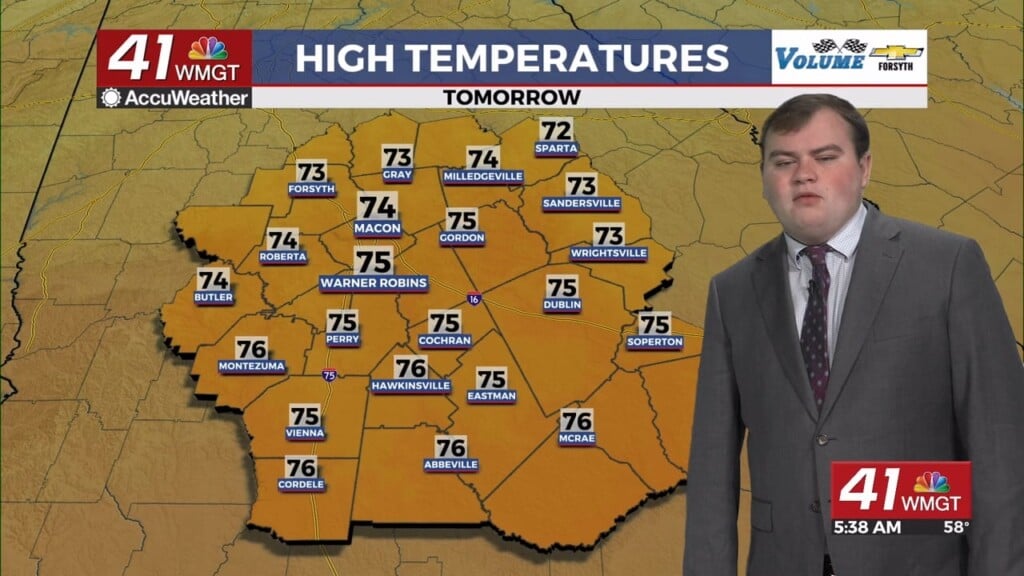 Rain Is In The Forecast Today