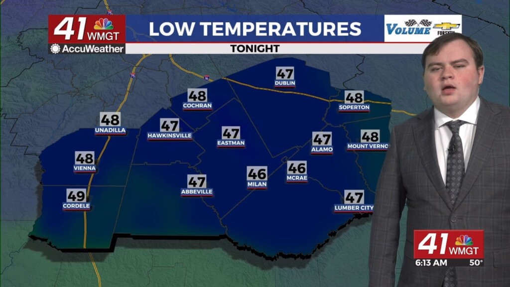 Upper 70's Today