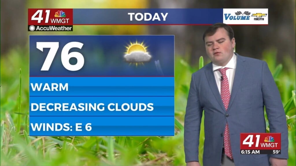 Mid To Upper 70's Expected Today