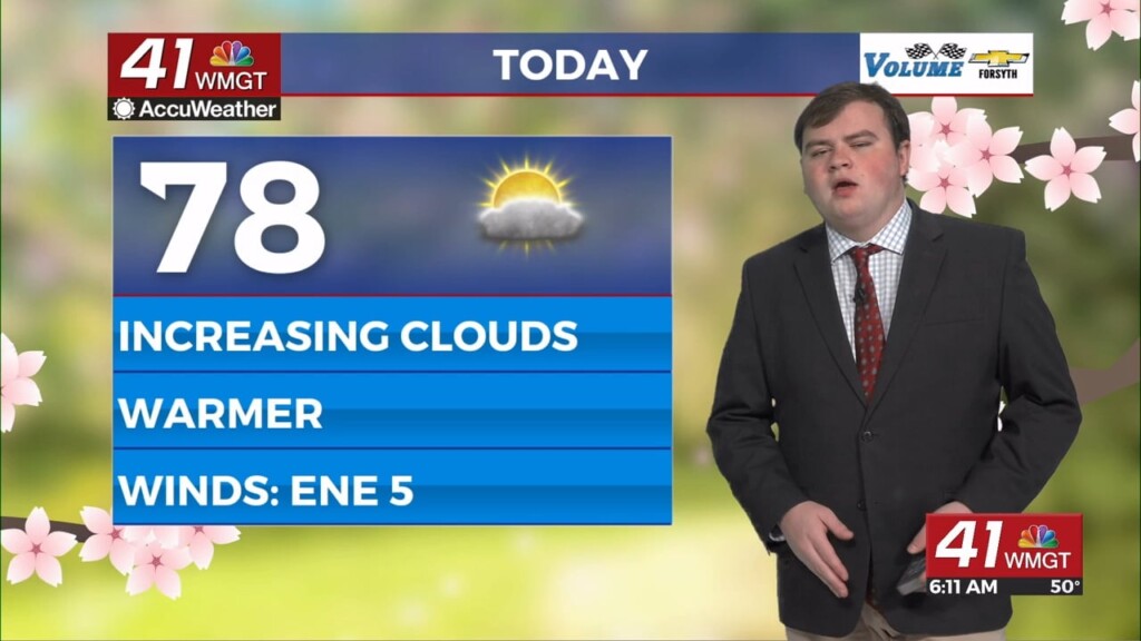 Dry Today, Rain Friday