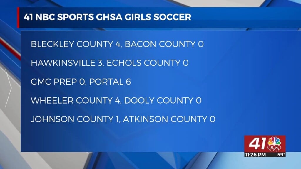 Ghsa Girls Soccer Scores