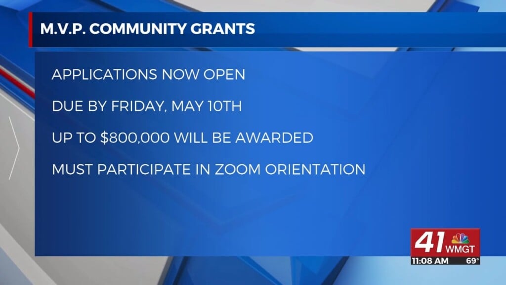 Community Foundation Of Central Georgia Has Opened The Application Process For The Third Round Of Macon Violence Prevention Community Grants