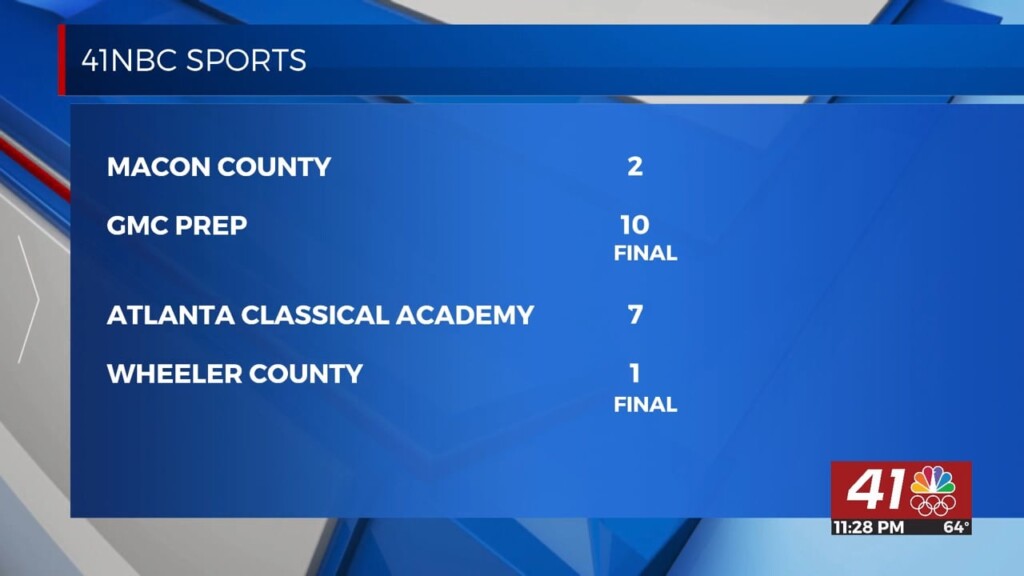 Scores: Boys & Girls Soccer Scoreboard