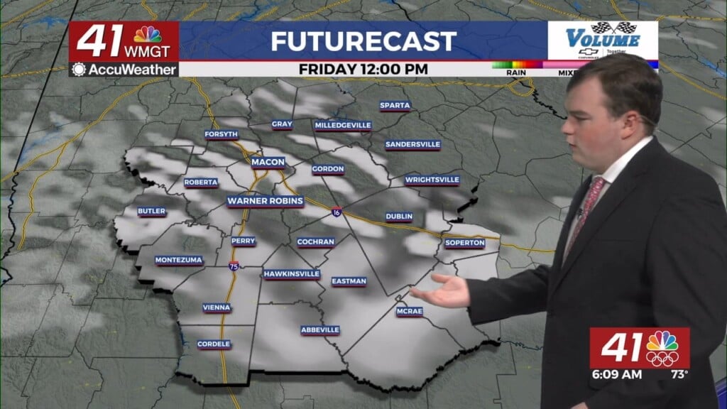 Hot But Less Humid This Weekend