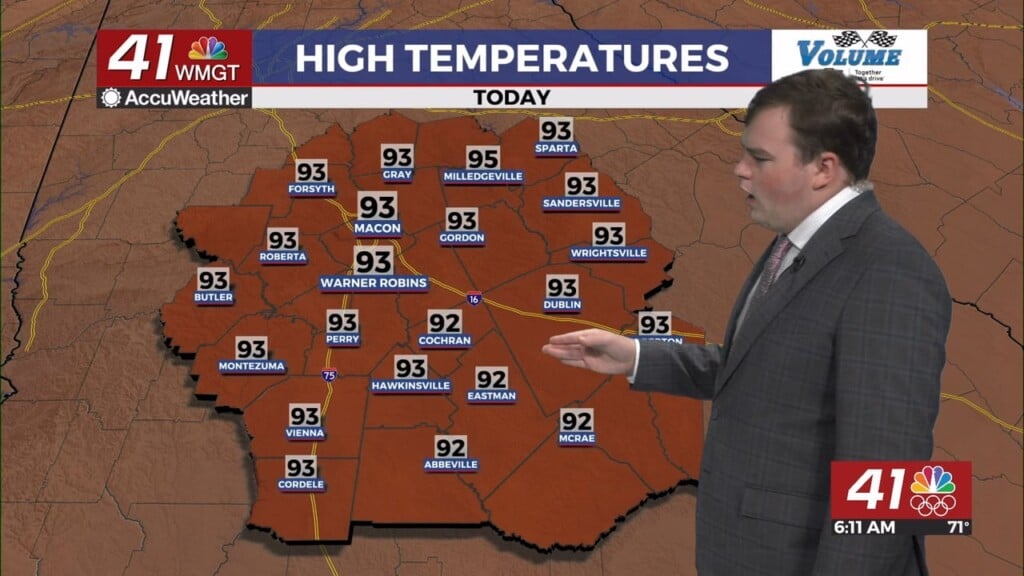 Hot Again Today