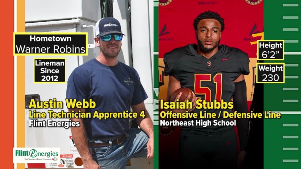 Lineman Of The Week: Northeast High School