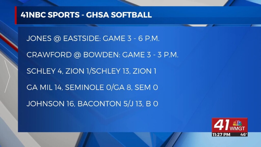 Ghsa Softball Scoreboard Scores