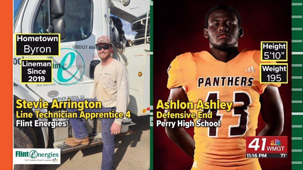 Lineman Of The Week: Perry High School