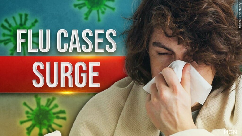 Flu Cases Surge Gfx