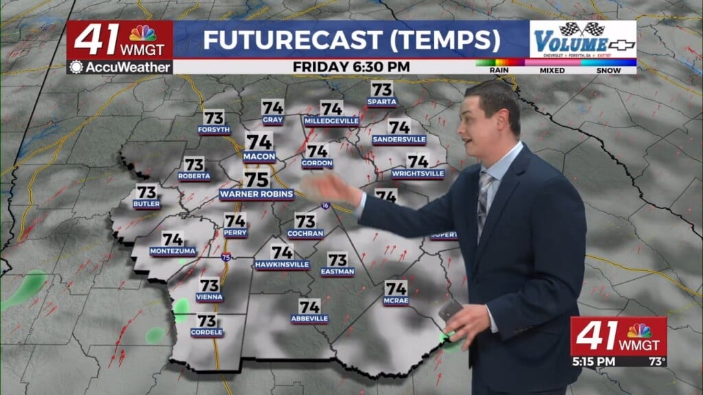 More Showers Possible Friday