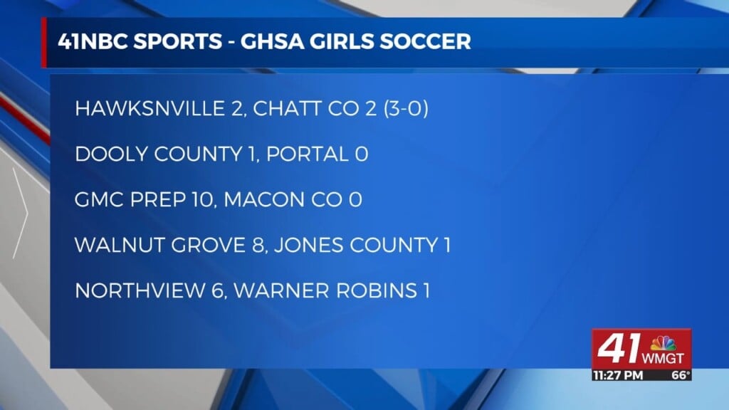 First Round Scores From Ghsa Girls Soccer Playoffs