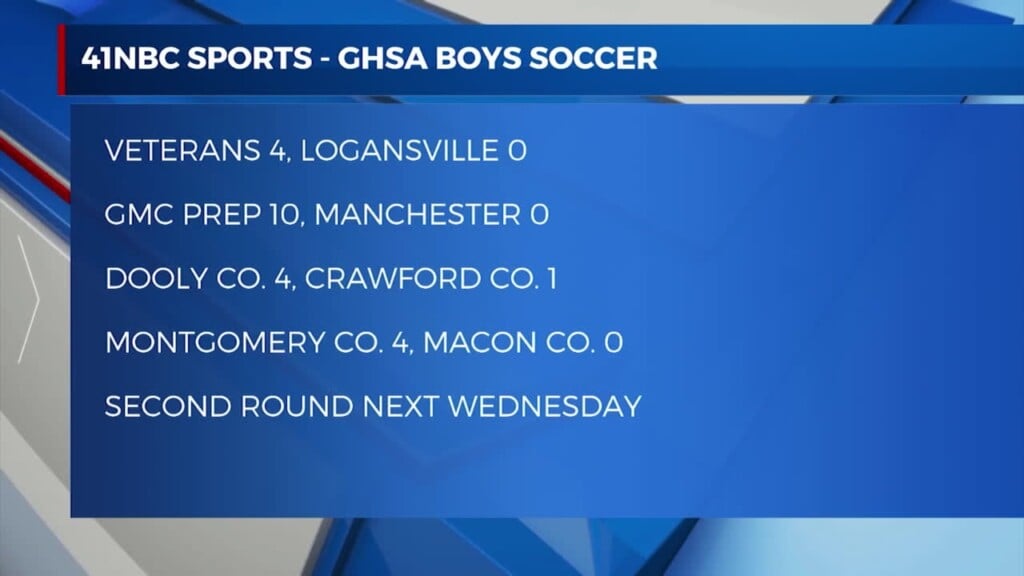 Ghsa State Boys Soccer Championship First Round Scores