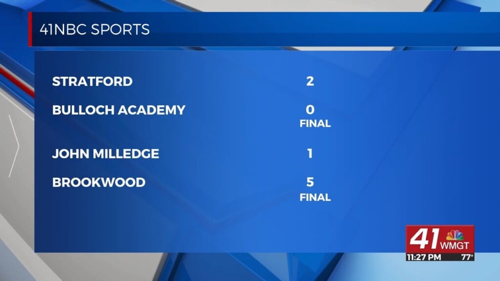 Giaa Class 4 Aaaa Boys & Girls Soccer Scores