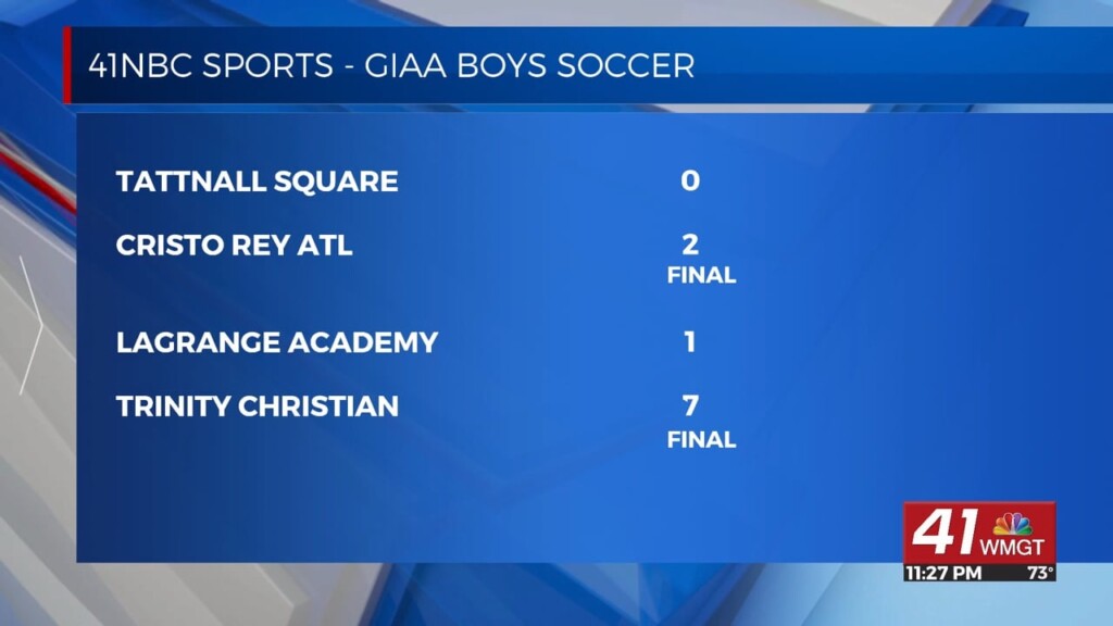 Giaa Opening Round Boys And Girls Soccer Scores
