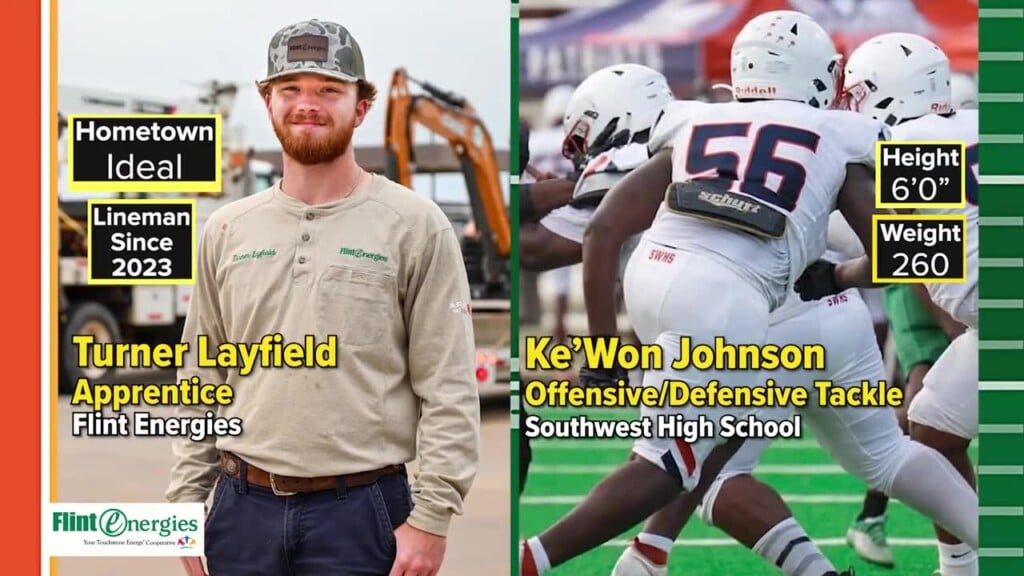 Lineman Of The Week: Southwest High School