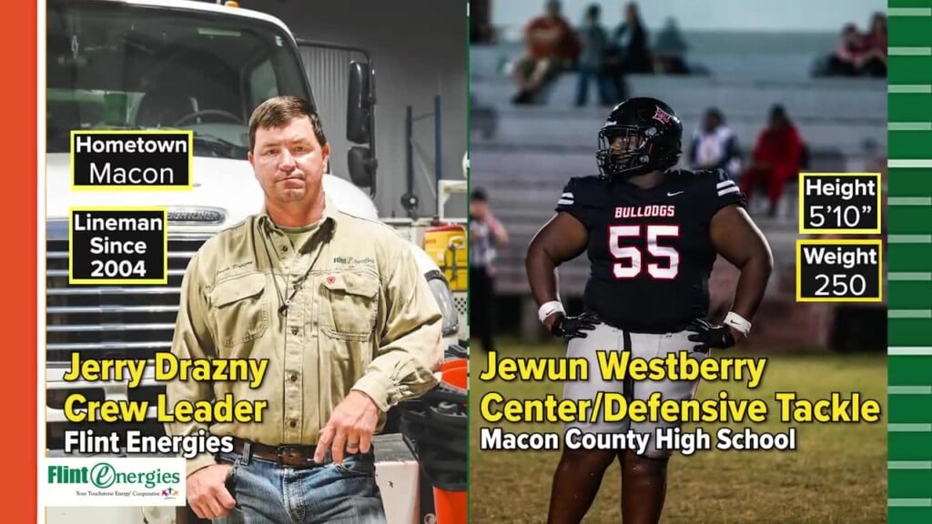 Lineman Of The Week: Macon County High School