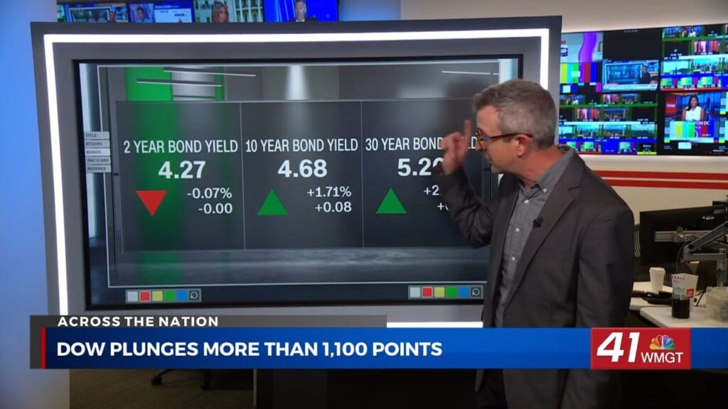 Dow Plunges 1,100 Points After Fed Holds Interest Rates Steady