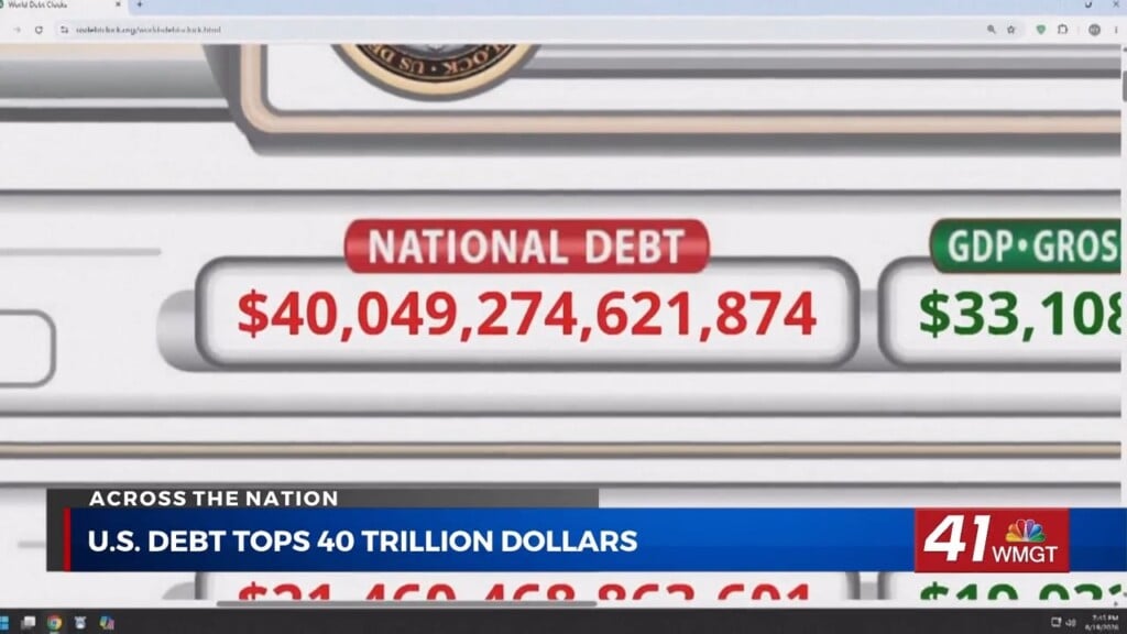 U.s. National Debt Tops $40 Trillion For First Time