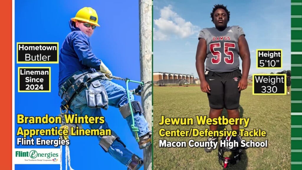 Lineman Of The Week: Macon County High School