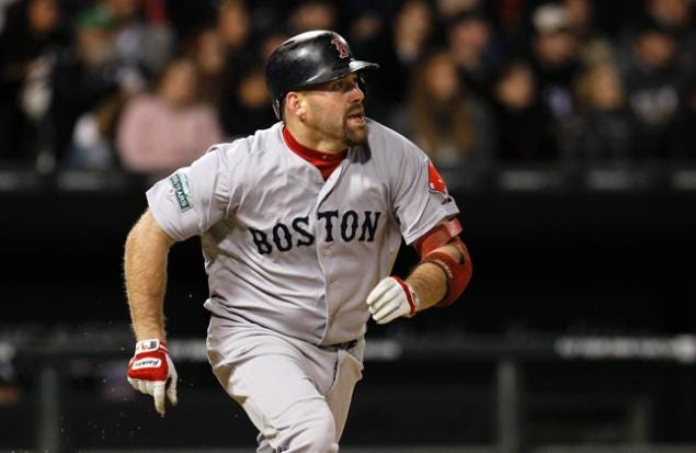 AP source: Kevin Youkilis, Yankees reach 1-year deal (updated) – Daily  Freeman