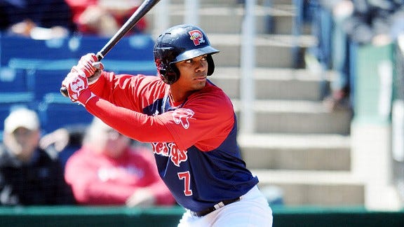 Prospect of the Day: Xander Bogaerts, SS, Boston Red Sox - Minor