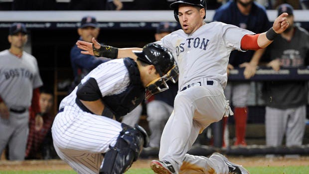 Reports Jacoby Ellsbury Signs With the Yankees, 7-Years, $153M