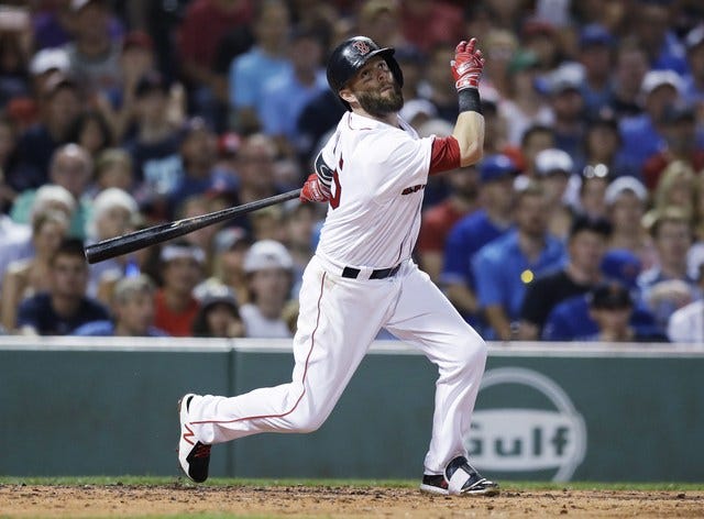 Boston Red Sox say Dustin Pedroia is 'day to day' 