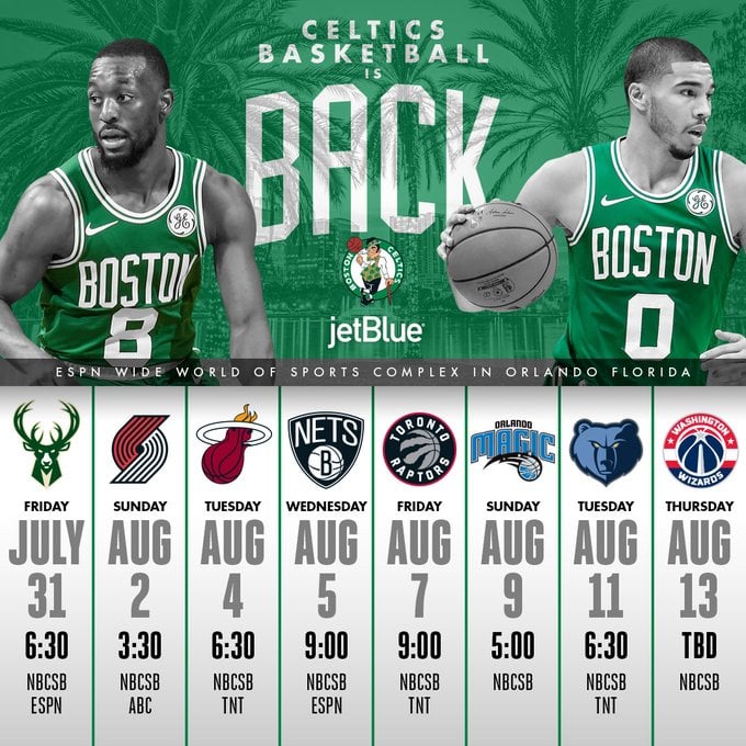 Celtics Schedule