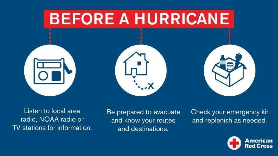 Power outage & storm safety