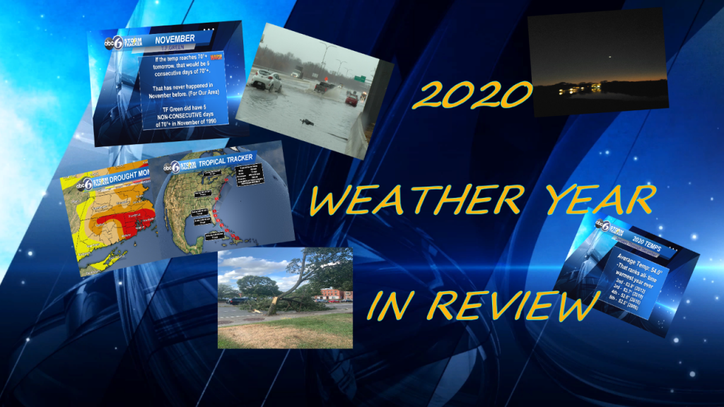 2020 Review