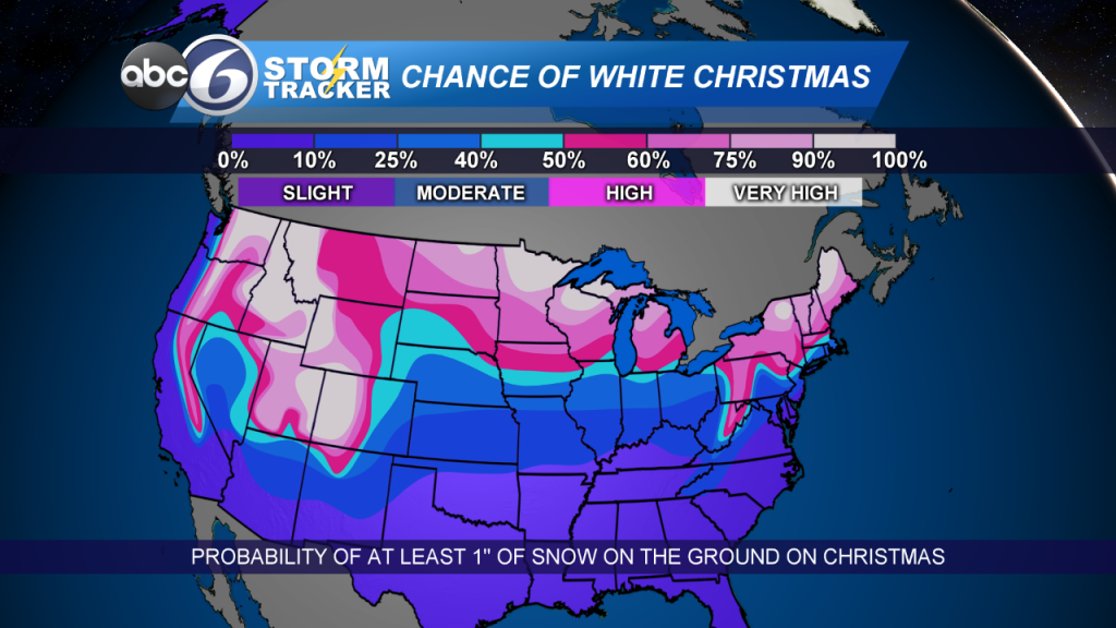 White Christmas 1607436346892 (1)