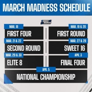 NCAA Announces Men s Basketball Schedule For March Madness ABC6