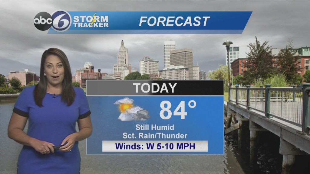 Sun & Clouds This Morning, Scattered Rain/storms This Afternoon